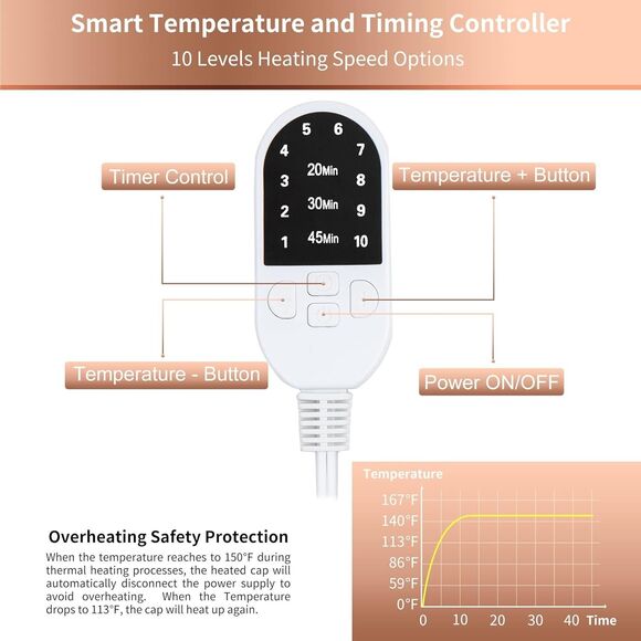 Luxebell Hair Steamer Deep Conditioning Heat Cap Adjustable Hair Care - Picture 5 of 11